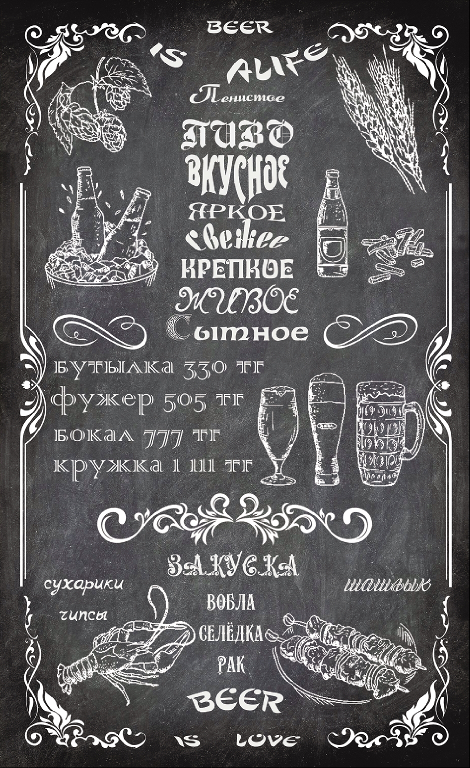 Вывеска в стиле меловой доски