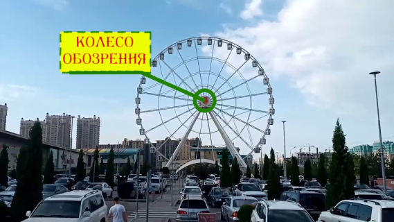 Видео трассировки изображения